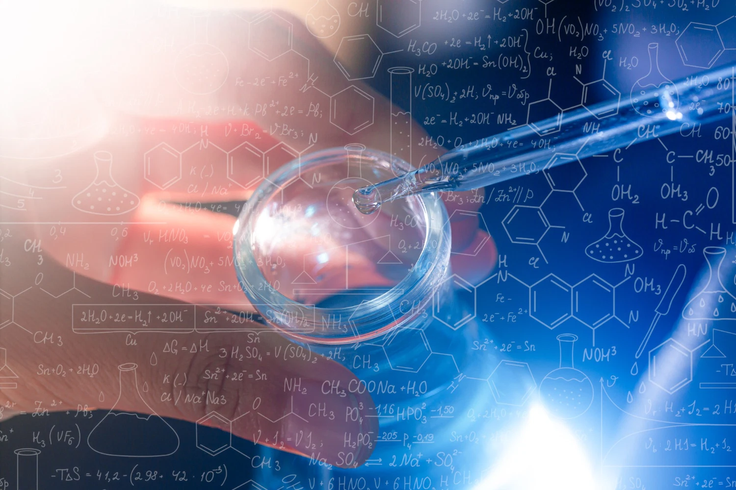 What Is The Scientific Method